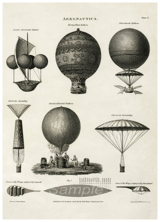 Illustration of various hot air balloons and aerofoils from the 18th century, labeled 'Aeronauticus'.