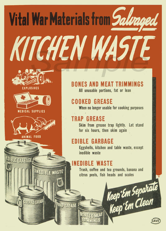 Vintage style kitchen waste poster featuring graphic elements such as a refrigerator, cooking grease, bones and meat trimmings, edible garbage, and keepin' it clean advice, all in a retro orange and white design.