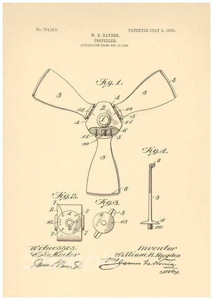 A vintage poster print of a propeller illustration from 1904, professionally printed on matte photo paper.