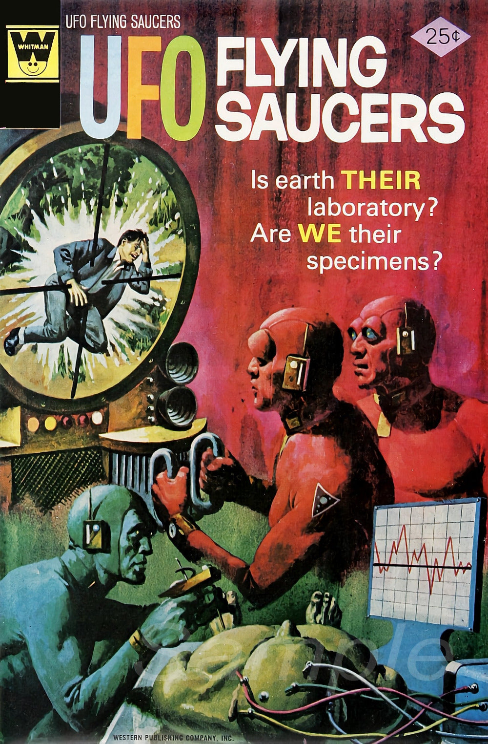 A vintage-style poster depicting a scene with aliens and flying saucers, titled 'UFO Flying Saucers'.